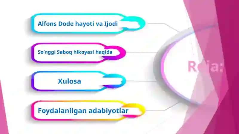 Alfons Dode hayoti va ijodi "So'nggi saboq hikoyasi" 2