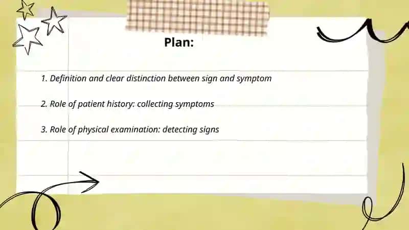 Difference between sign and symptom 2