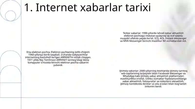 Internetda Xabar Almashish Va So‘Zlashuv Xizmatlari 2