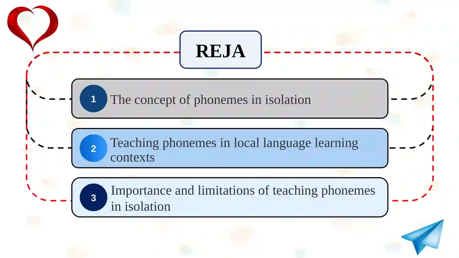 Approaches Used in Local Contexts: Phonemes in Isolation 2