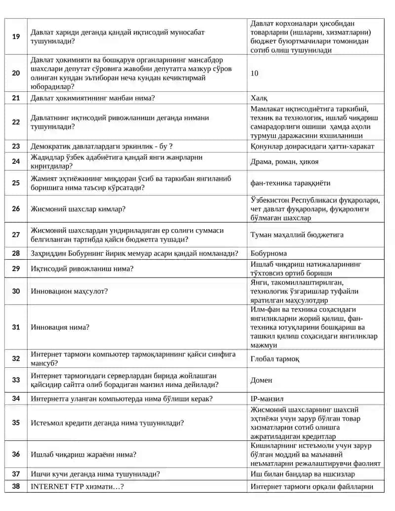Адолатнинг маъноси 2