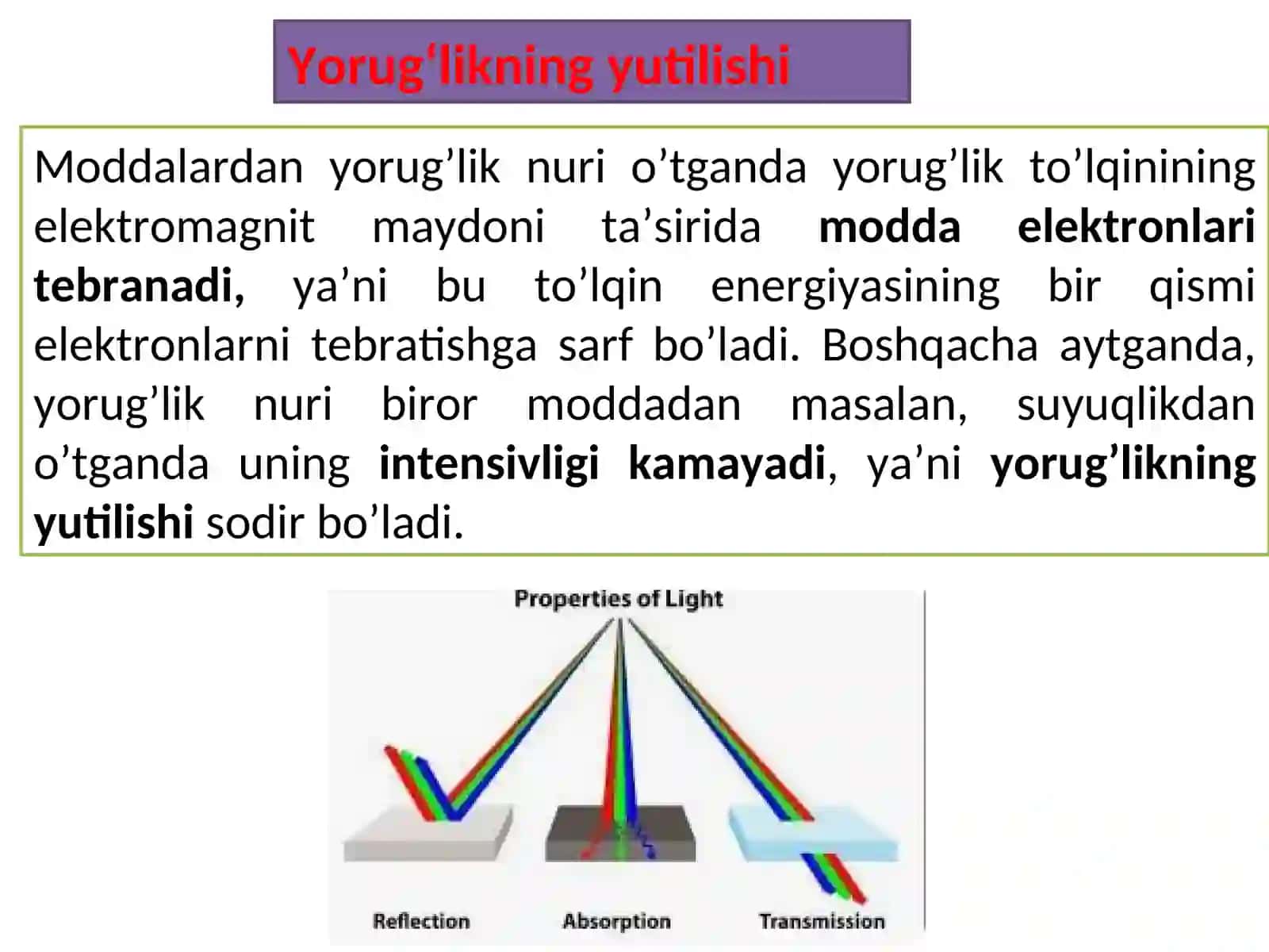 Yorugʻlikning yutilishi 2