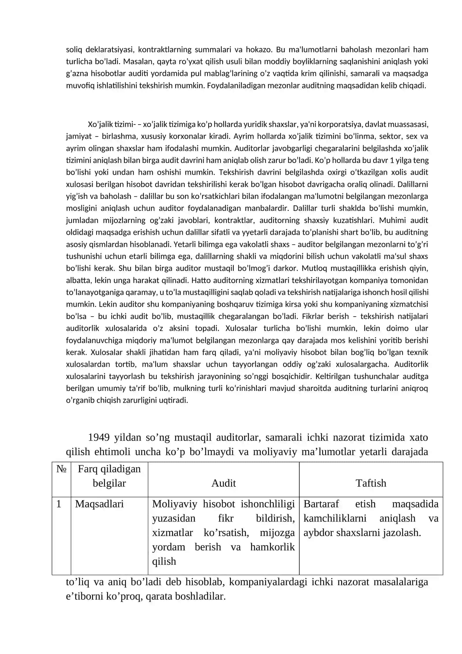 Auditning zarurligi va ahamiyati 2