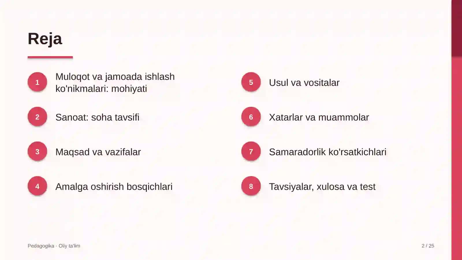 sanoatda muloqot va jamoada ishlash ko'nikmalarini rivojlantirish 9350 2