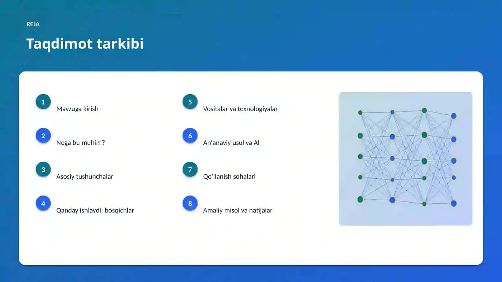 AI INSIGHTS • PREMIUM TAQDIMOT 2