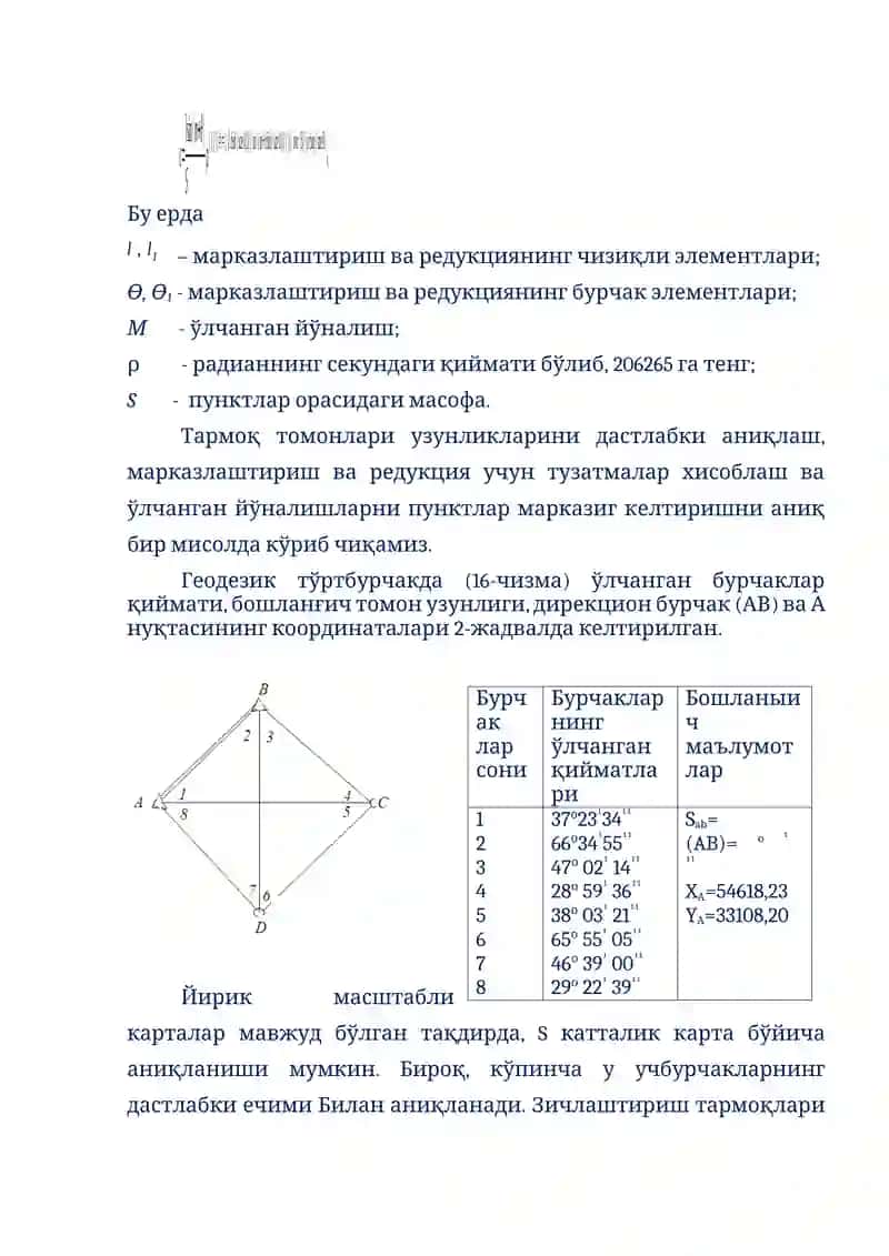 ЗИЧЛАШТИРИШ ТАРМОҚЛАРИНИ МАТЕМАТИК ИШЛАБ ЧИҚИШ 2
