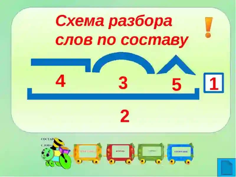 Состав слова 2