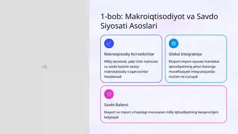 Eksport-Import Siyosatining Makroiqtisodiy Ta'siri 2