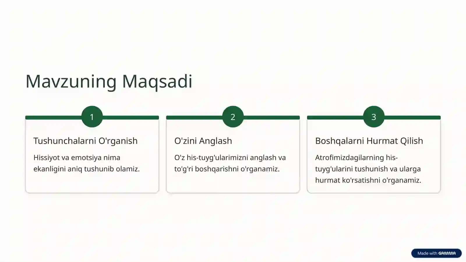 Hissiyot va Emotsiya 2
