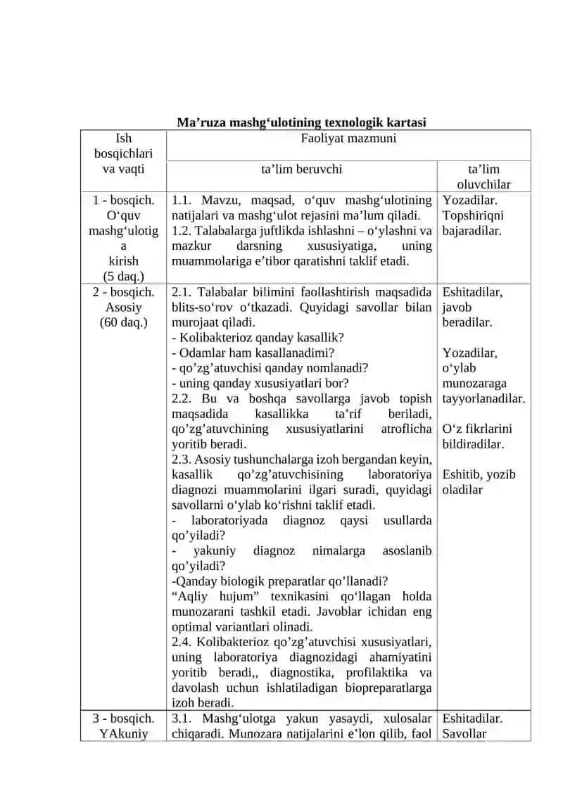 Kolibakterioz qo’zg’atuvchisi 2