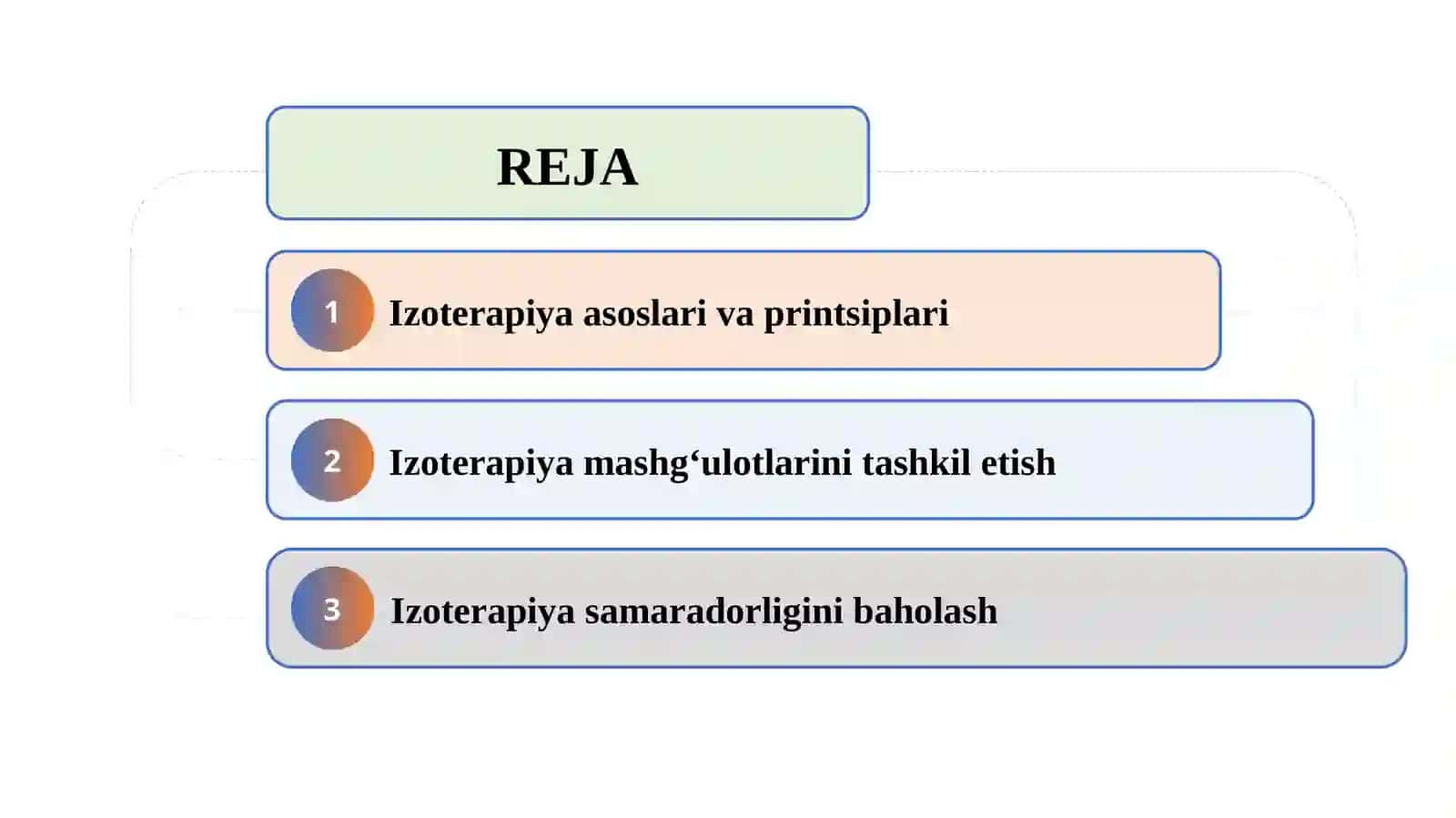 IZO terapiya slayd 2