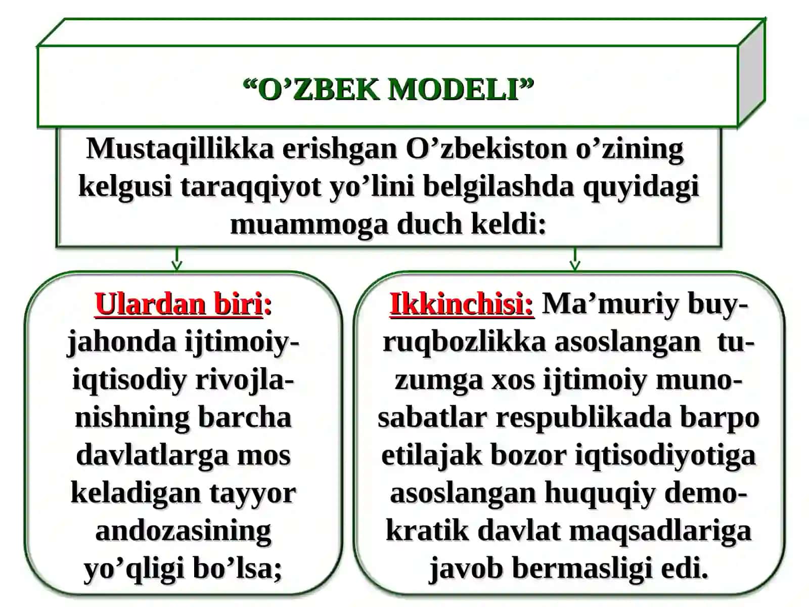O’ZBEKISTONNING O’ZIGA XOS ISTIQLOL VA TARAQQIYOT YO’LI 2