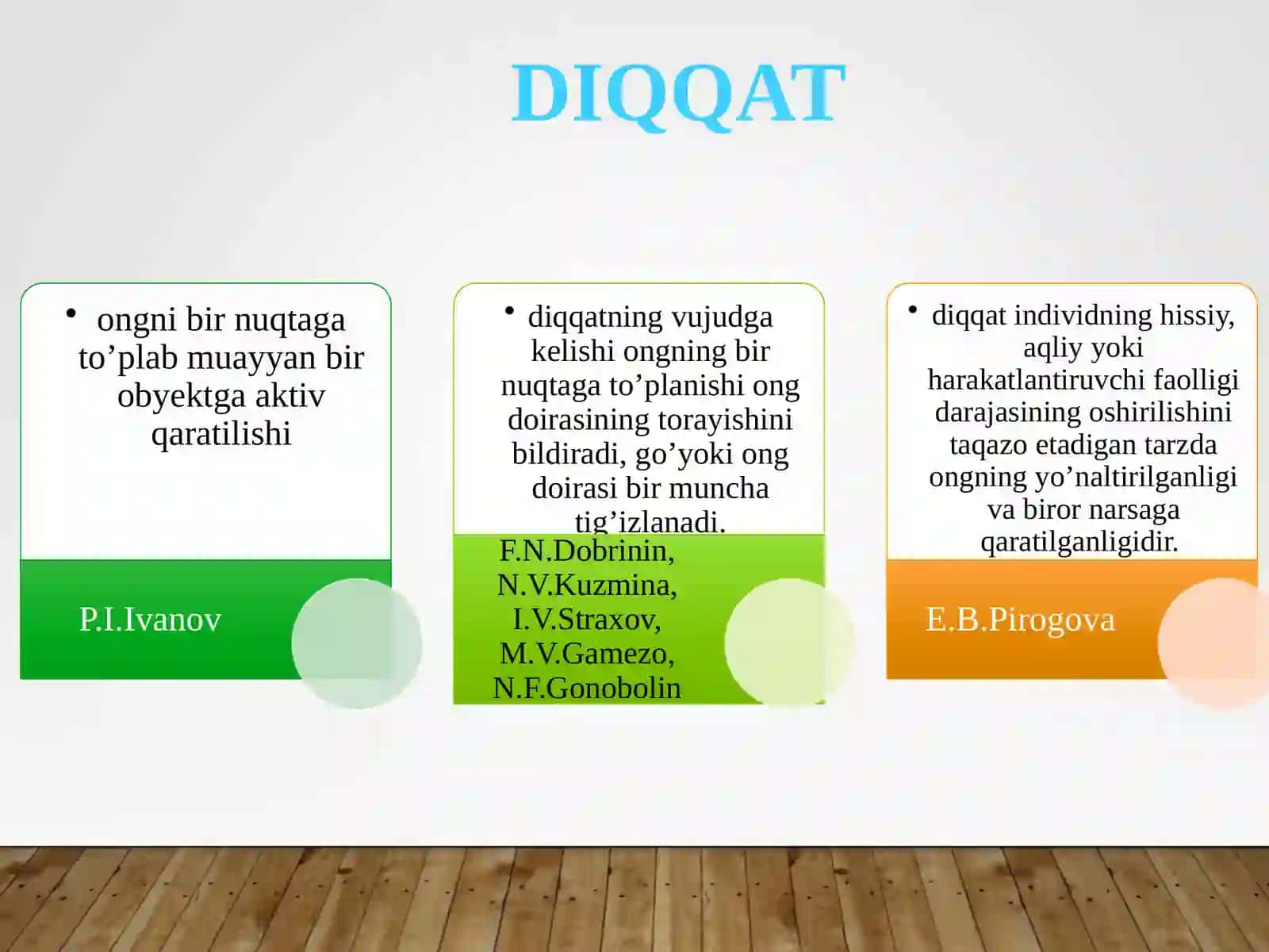 DIQQAT va xotira 2