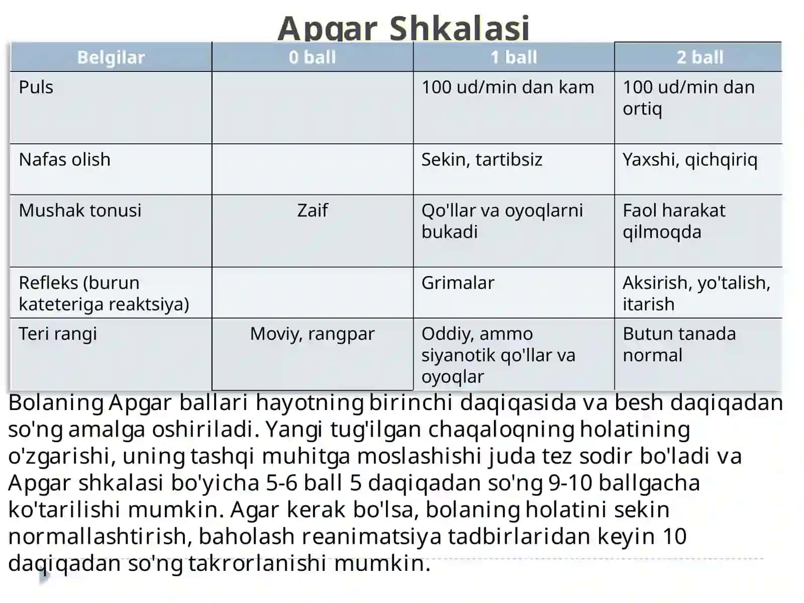 Neonatal davr tug'ilgan chaqaloqlar kasalliklari 2