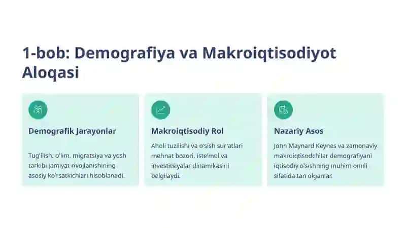 Demografik Jarayonlarning Makroiqtisodiy Ta'siri 2