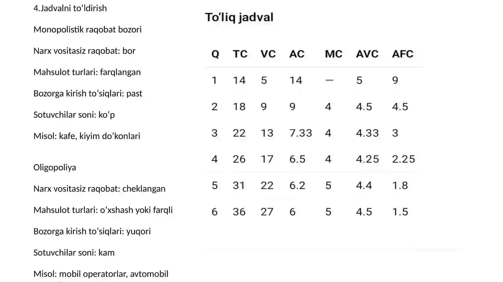 1-savol (foyda pasayishi foizi) 2