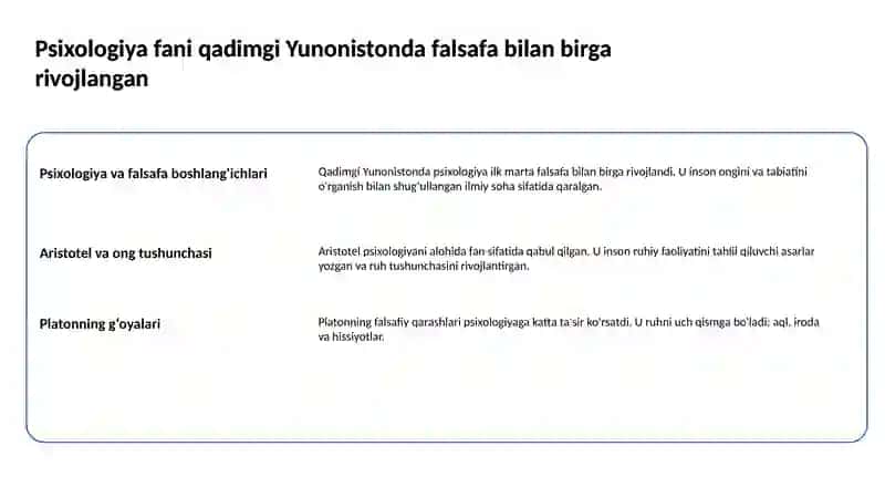 Psixologiya fani tarixi 2