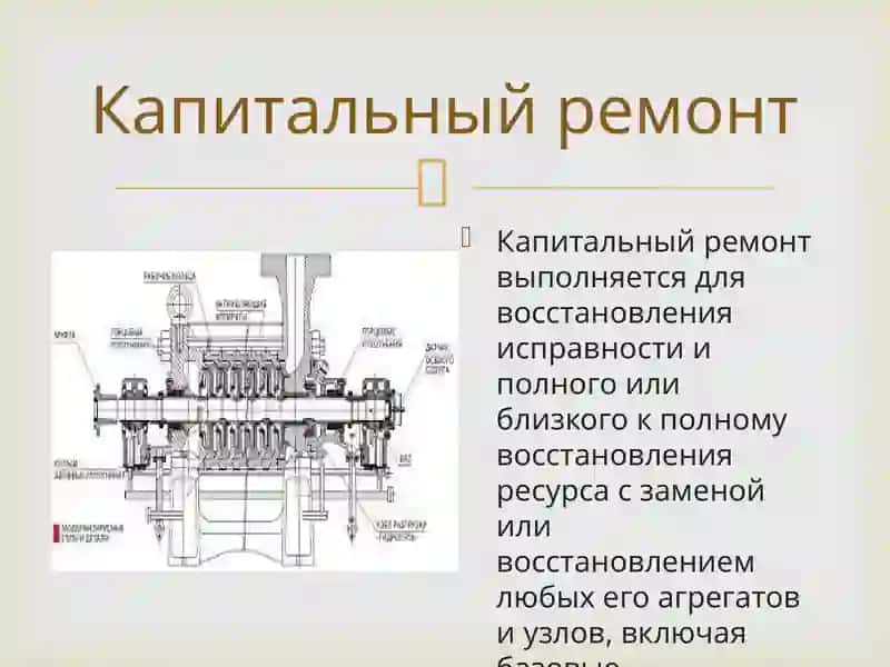 Капитальный ремонт 2