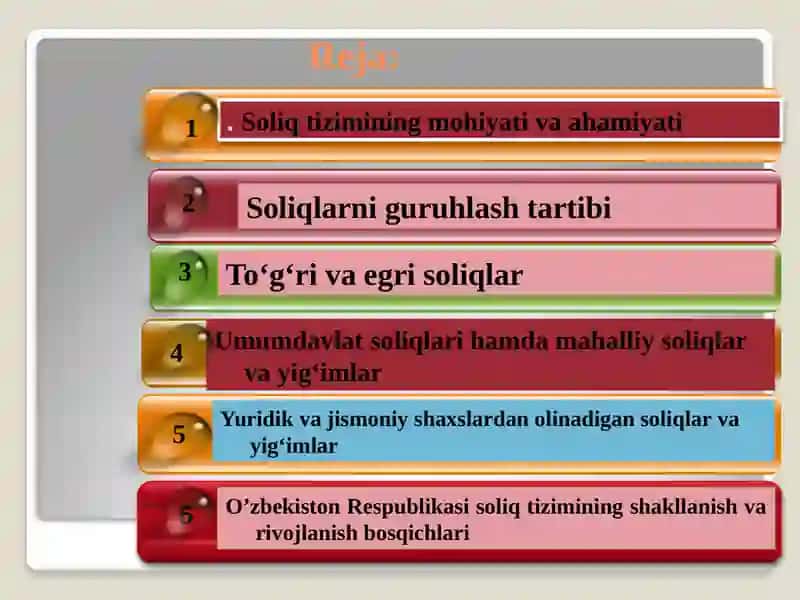 Soliq tizimi 2