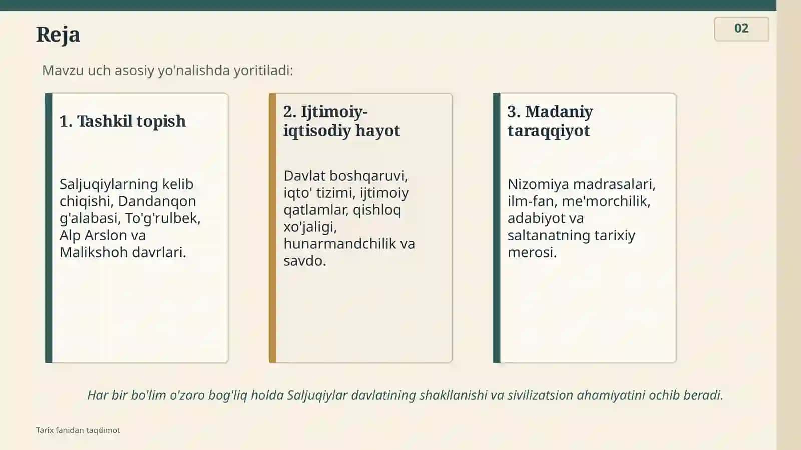 Saljuqiylar saltanatining tashkil etilishi 2