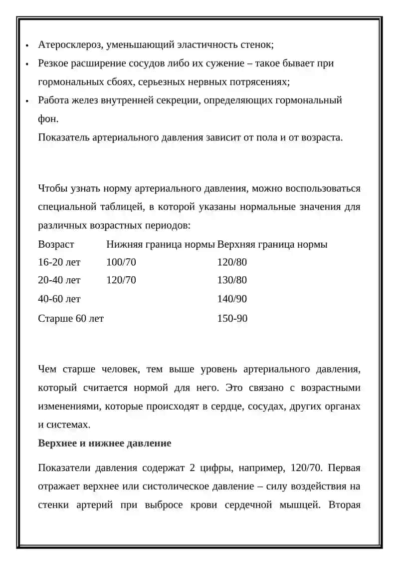 Артериальное давление 2