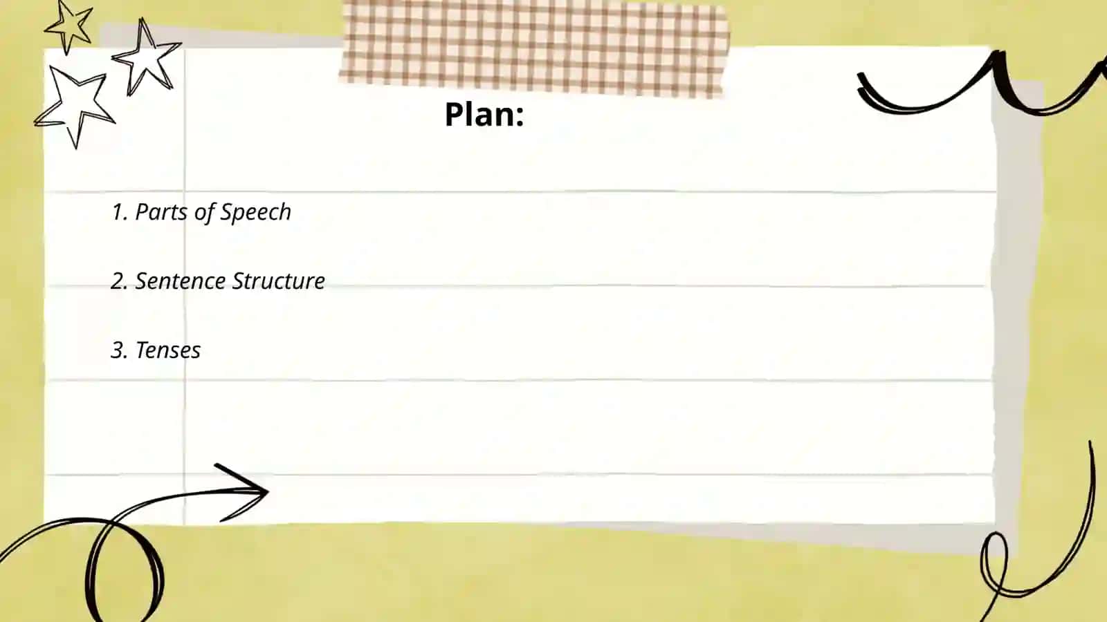 Grammar and its subject 2