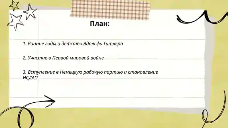 История Адольфа Гитлера 2