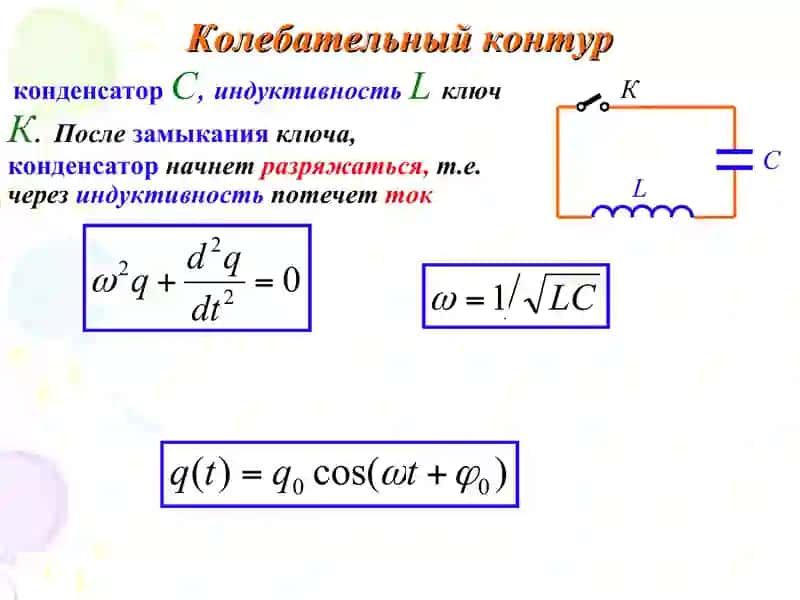 Колебания 2