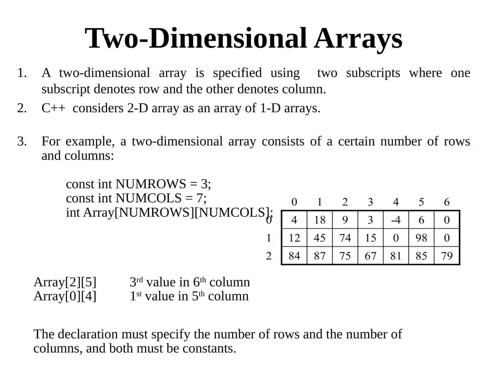 Two-Dimensional Arrays 2