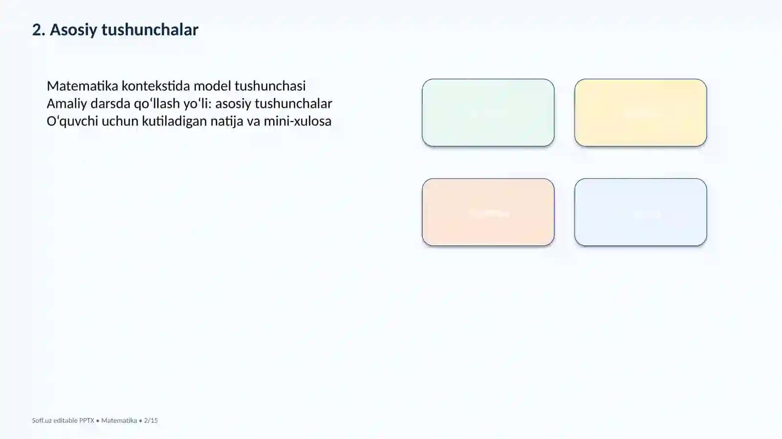 PISA matematik savodxonlik — 15 slayd 2