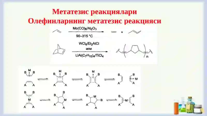 Олефинларнинг метатезис реакциялари 2