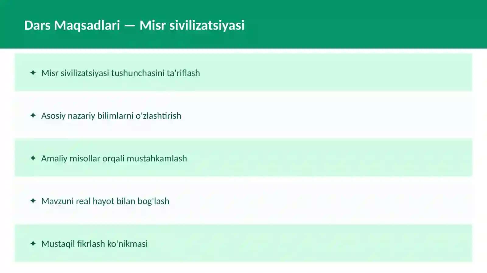 Qadimgi Sharq O'qituvchilar va talabalar uchun dars ishlanma 2