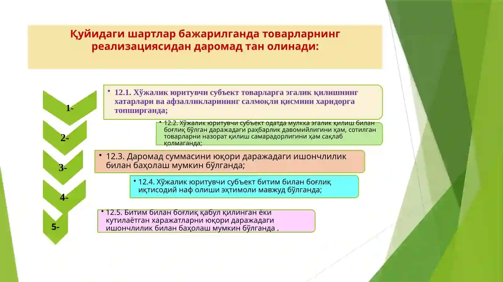 ДАРОМАДЛАРНИ ТАН ОЛИШ 2