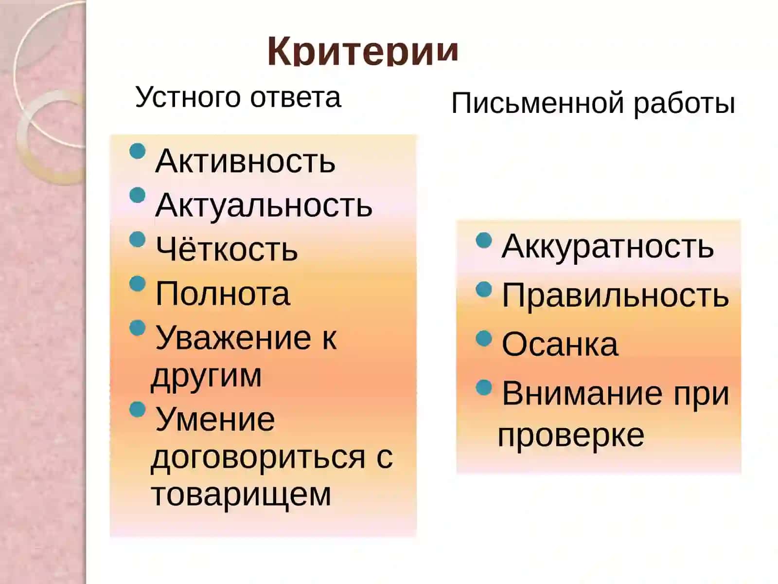 Урок №2 2