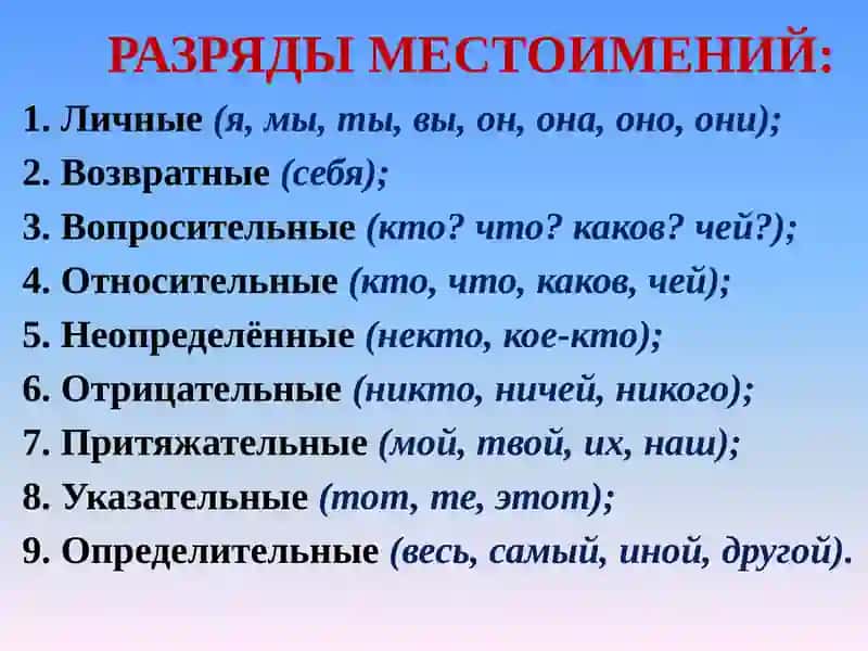 Местоимение 2