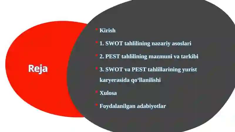 SWOT va PEST tahlillari 2