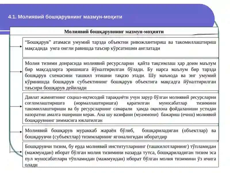 Молиявий бошқарув 2