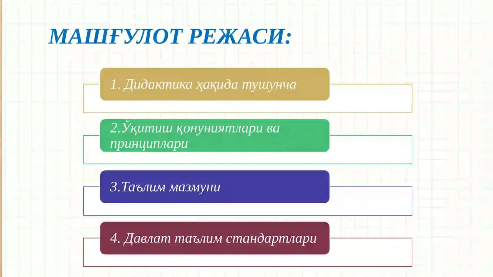 Дидактика (таълим назарияси) 2