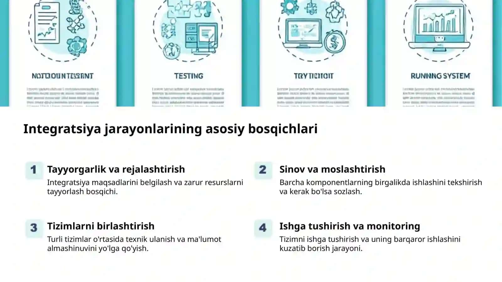 Xalqaro fanlararo integratsiya tajribalari 2