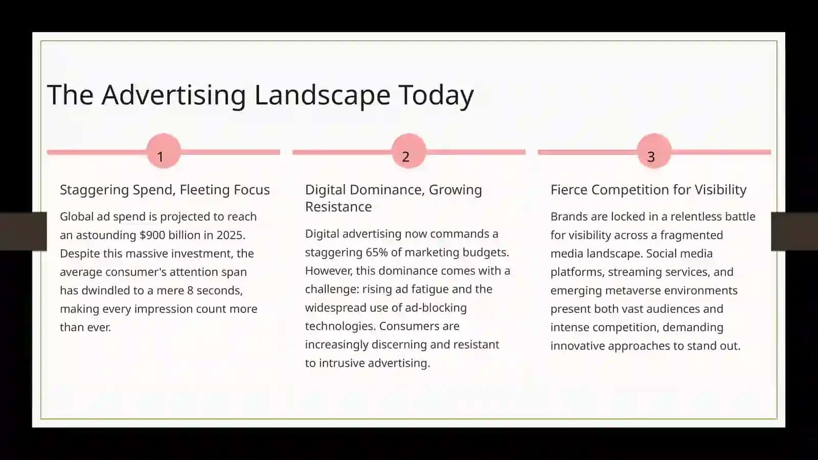 Advertising in 2025: Capturing Attention in a Saturated Market 2