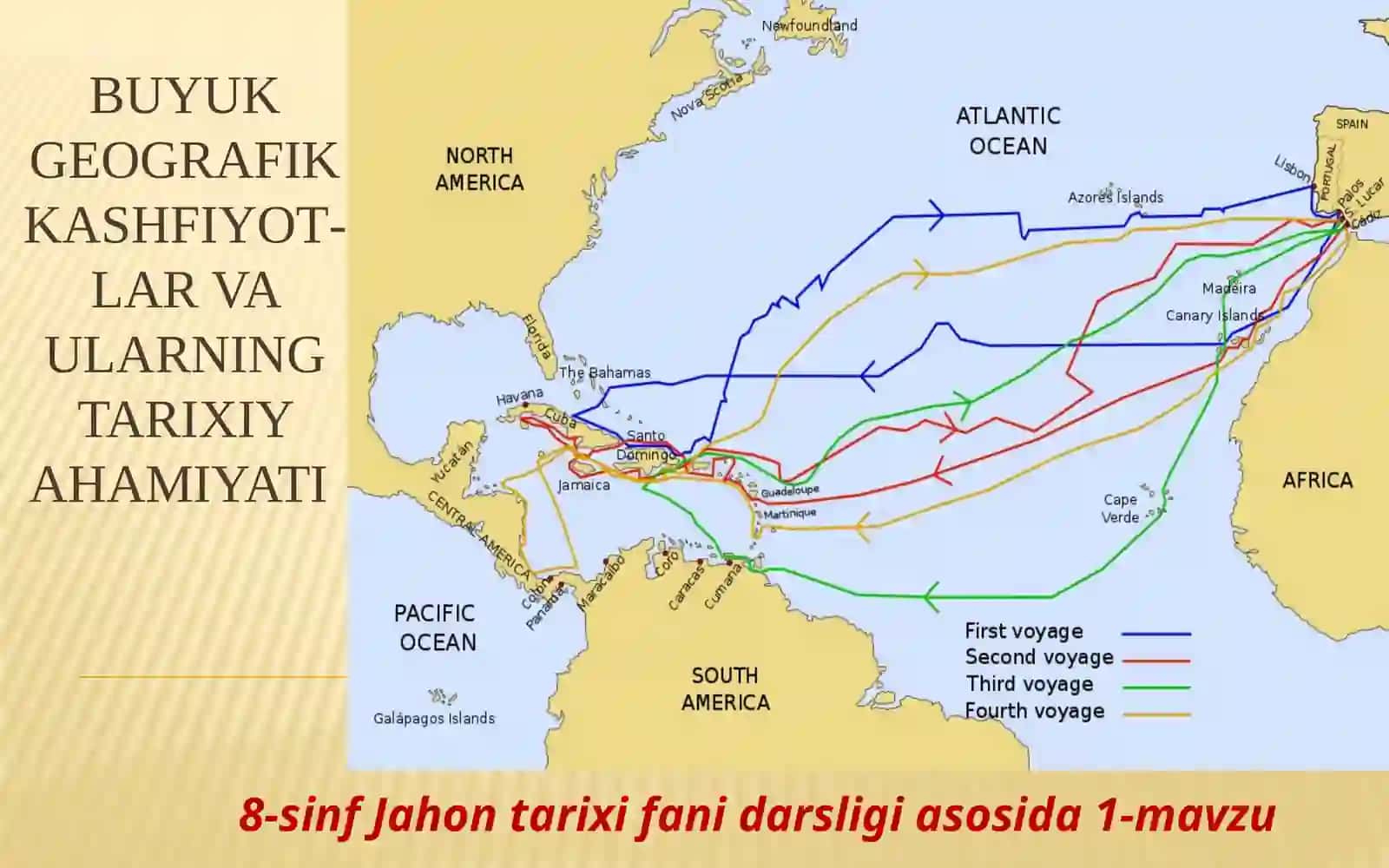 8-sinf Jahon tarixi Buyuk geografik kashfiyotlar va ularning tarixiy ahamiyati dars taqdimot 2