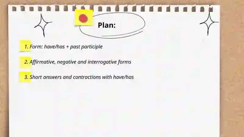 Present Perfect Tense 2