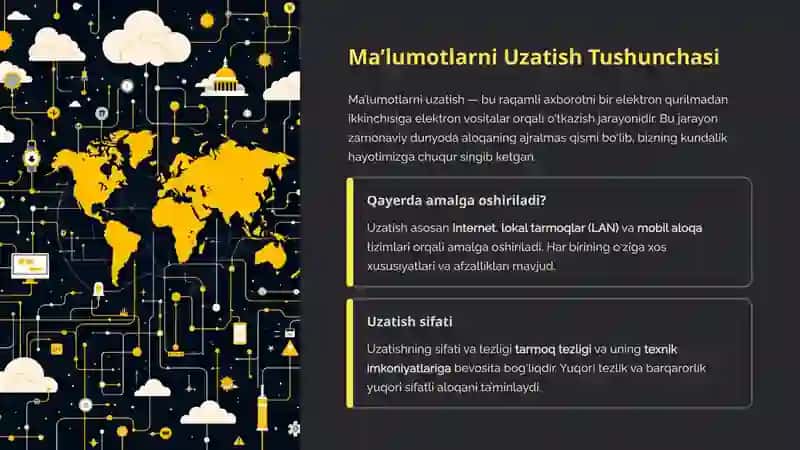 Ma’lumotlarni Uzatishda Polosa Kengligi va Bit Tezligining Ahamiyati 2