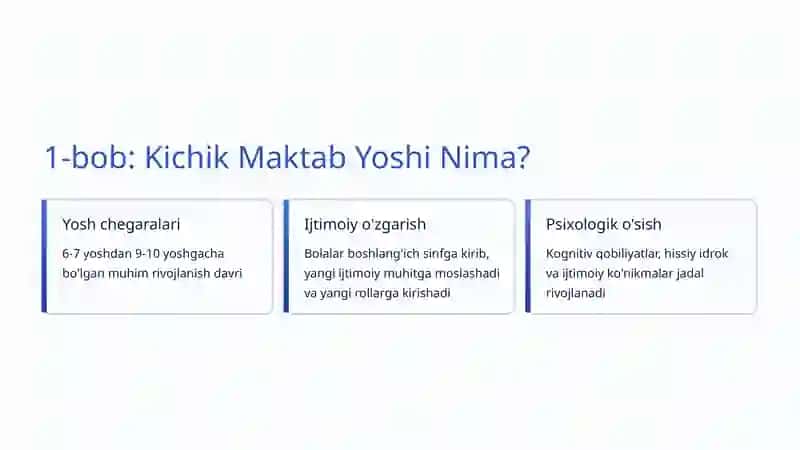 Kichik Maktab Yoshi Psixologiyasi 2