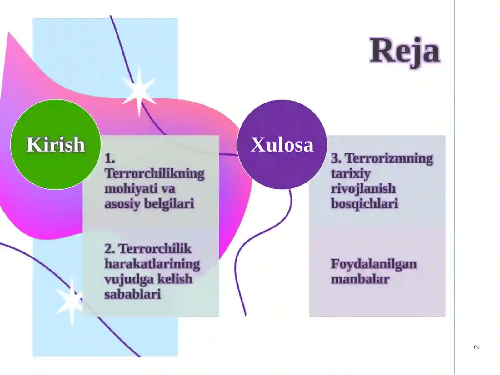 Terrorchilik harakatlarining vujudga kelish sabablari va tarixi 2
