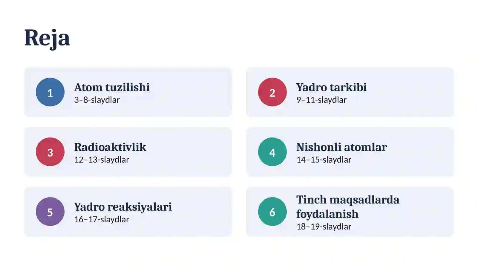 Atom tuzilishi slayd 2