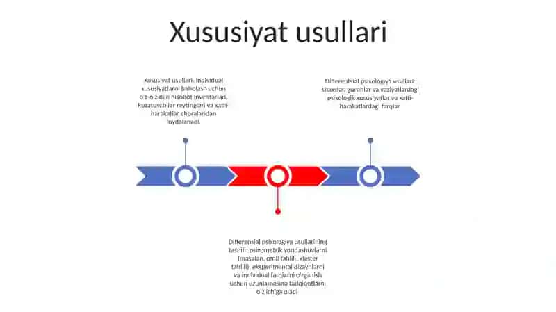 Differentsial Psixologiya Usullarining Tasnifi 2