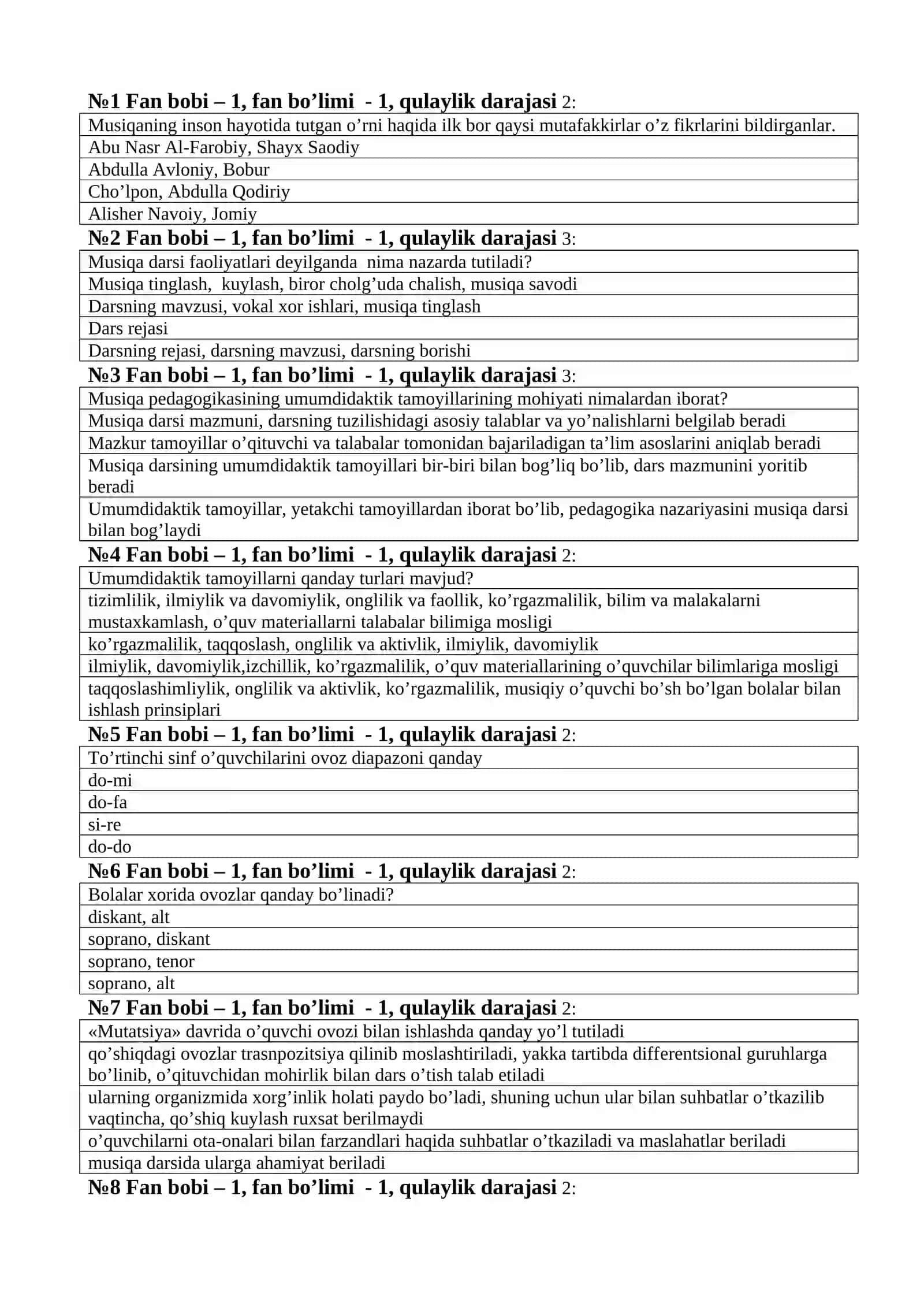 MUSIQA PEDAGOGIKASI FANIDAN TEST SAVOLLARI 2