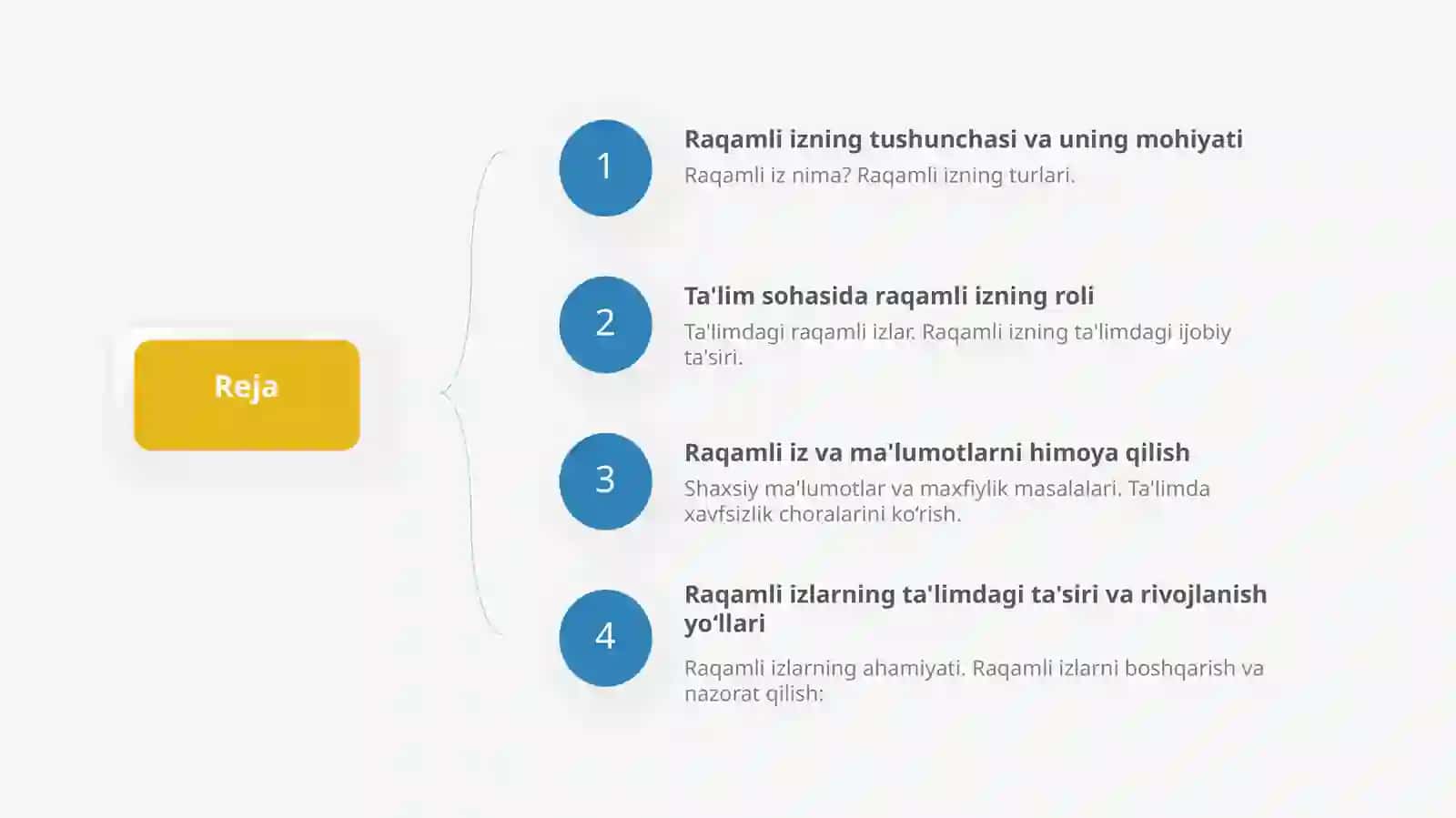 Raqamli iz va uni ta’limda qo’llash 2