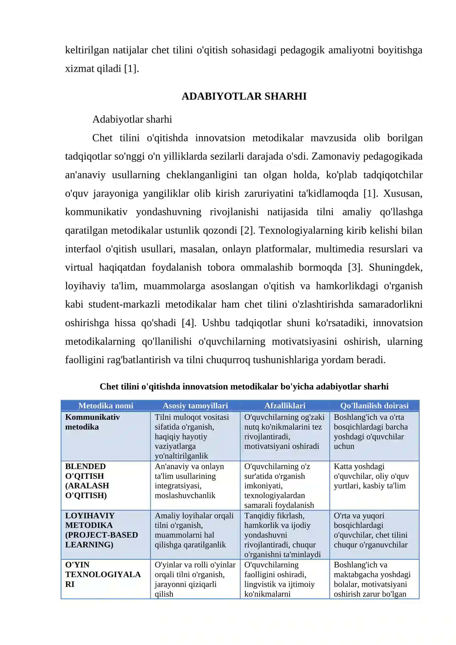 CHET TILINI O'QITISHDA INNOVATSION METODIKALAR 2